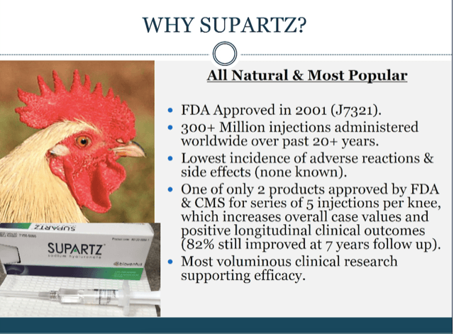 Standard Med Systems 