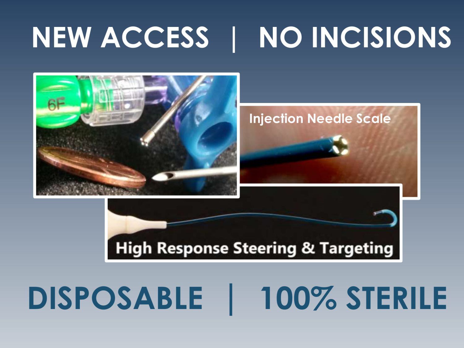 Standard Med Systems