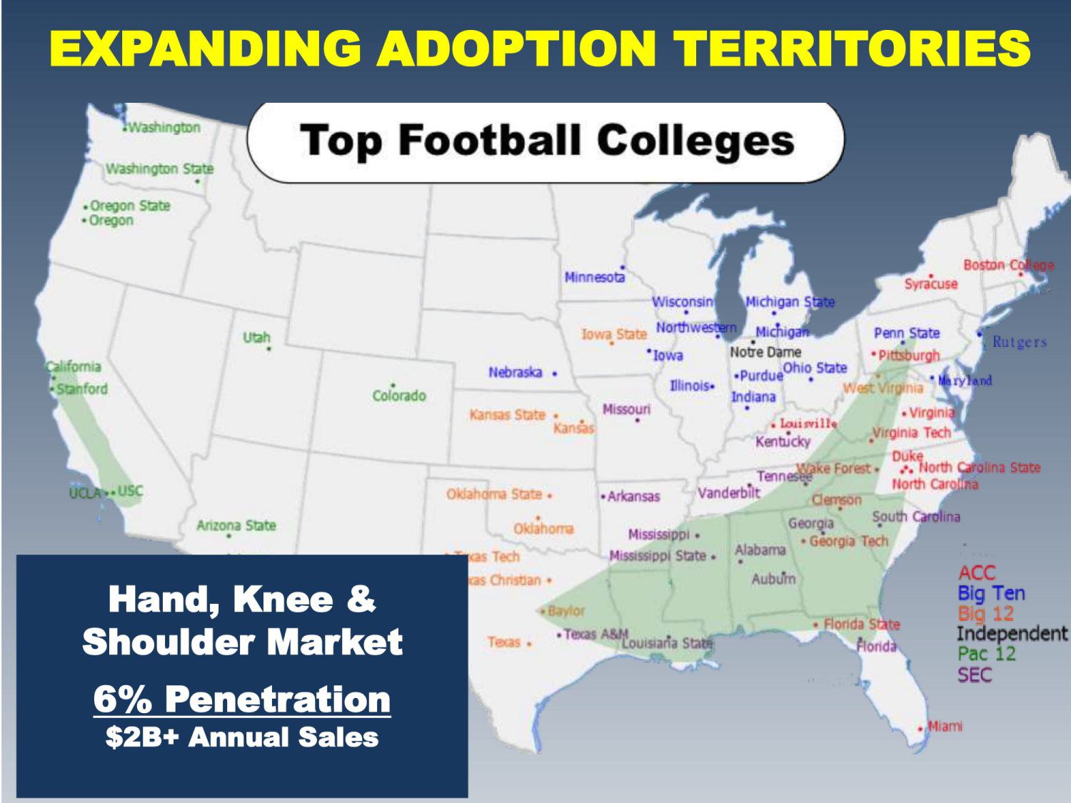 Standard Med Systems