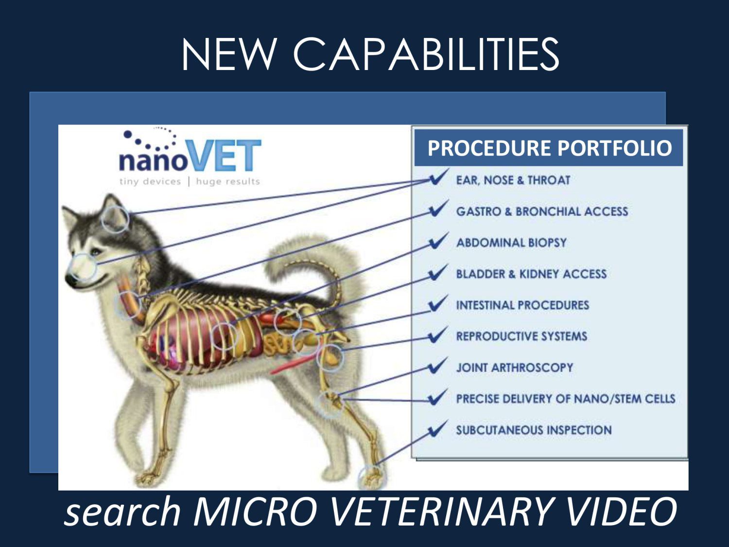 Standard Med Systems 