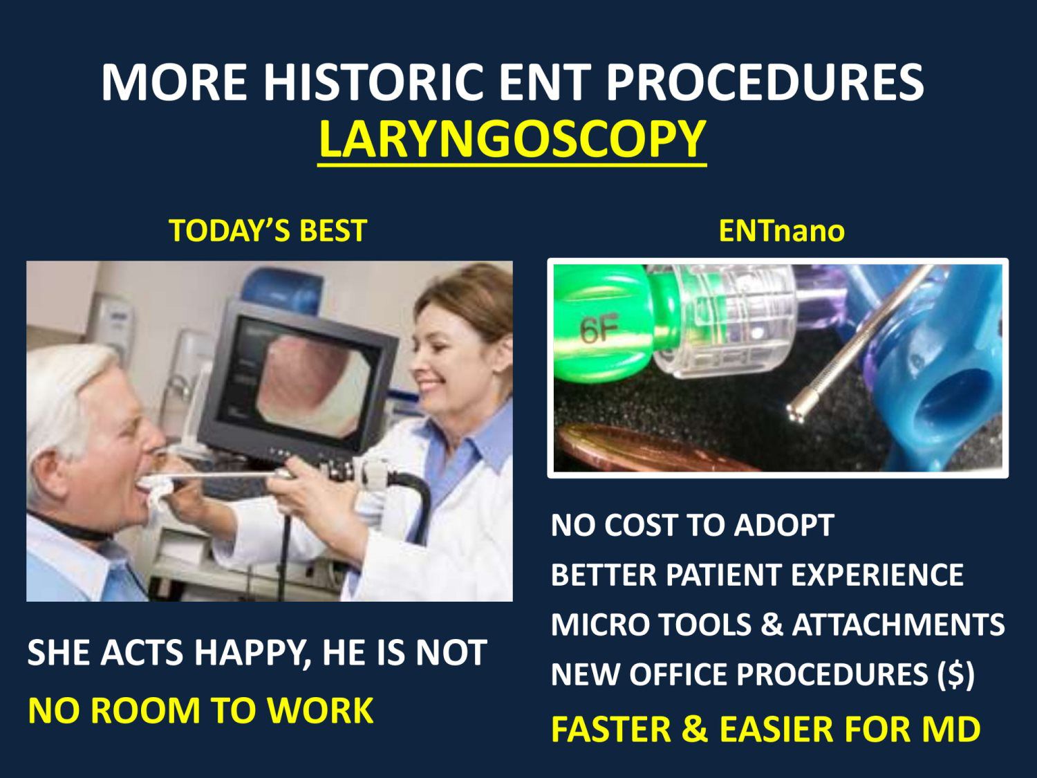 Standard Med Systems