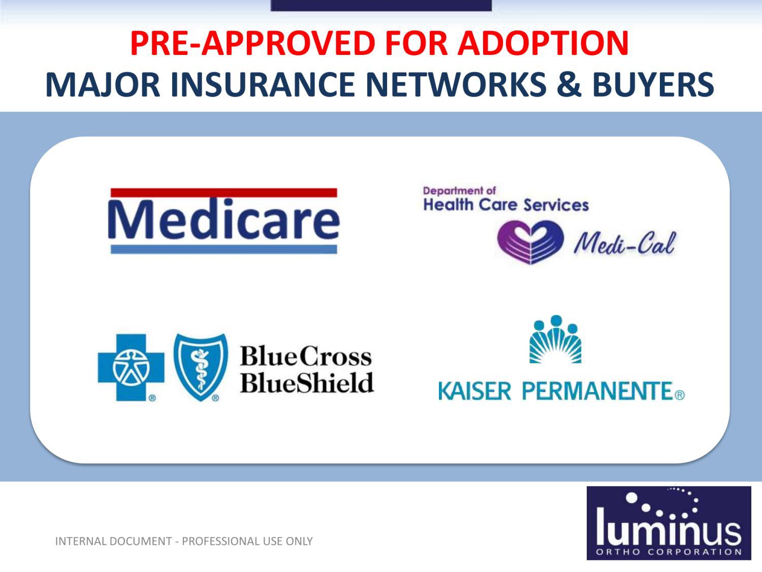 Standard Med Systems 