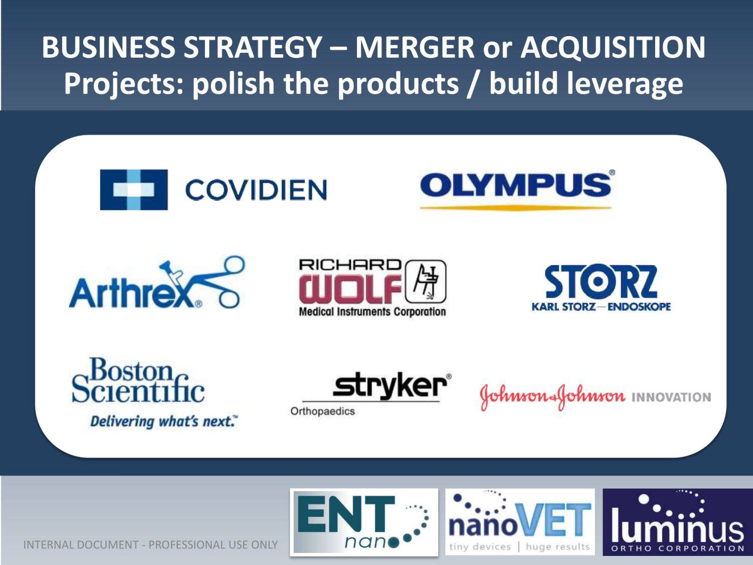 Standard Med Systems 