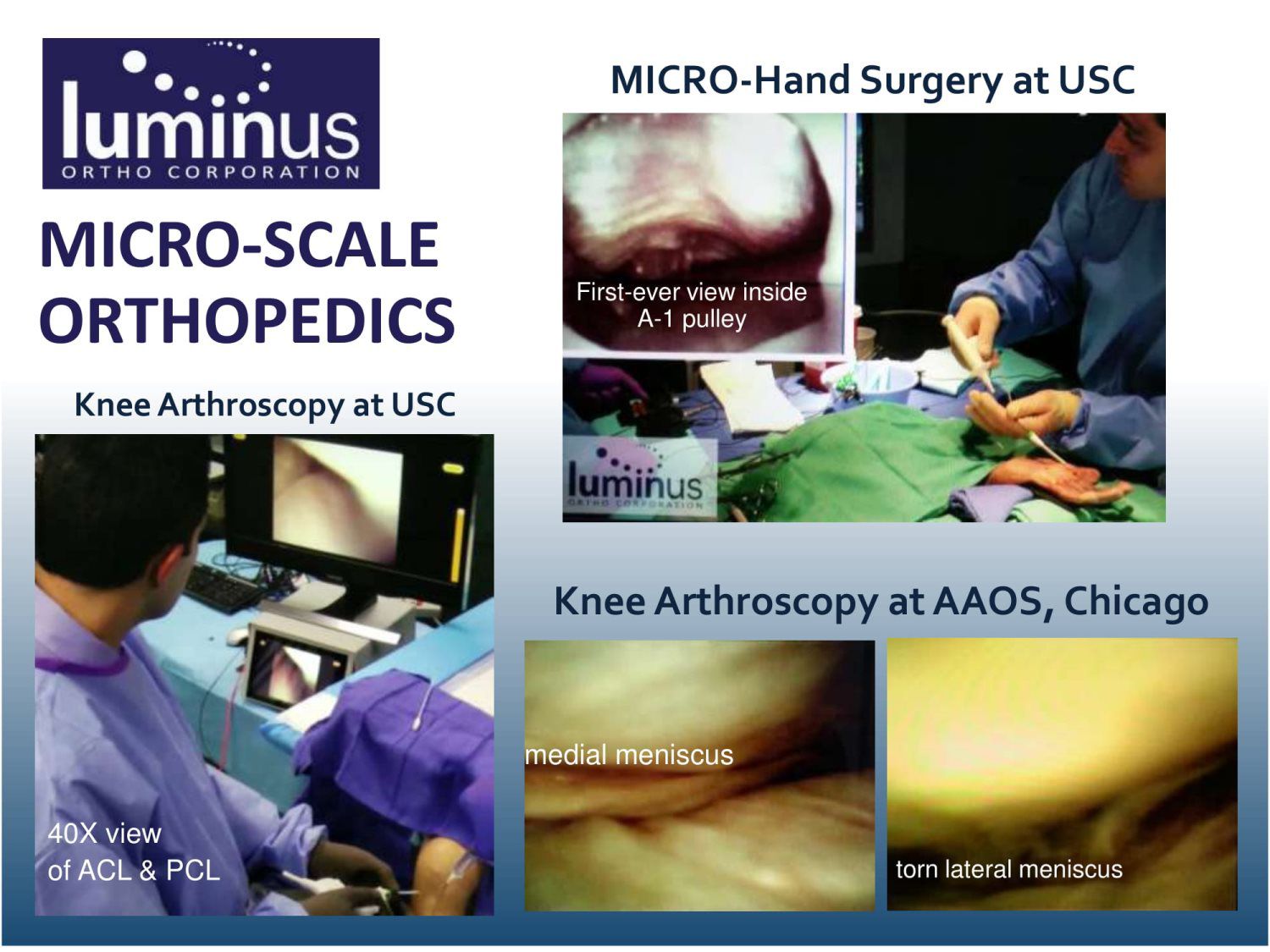 Standard Med Systems