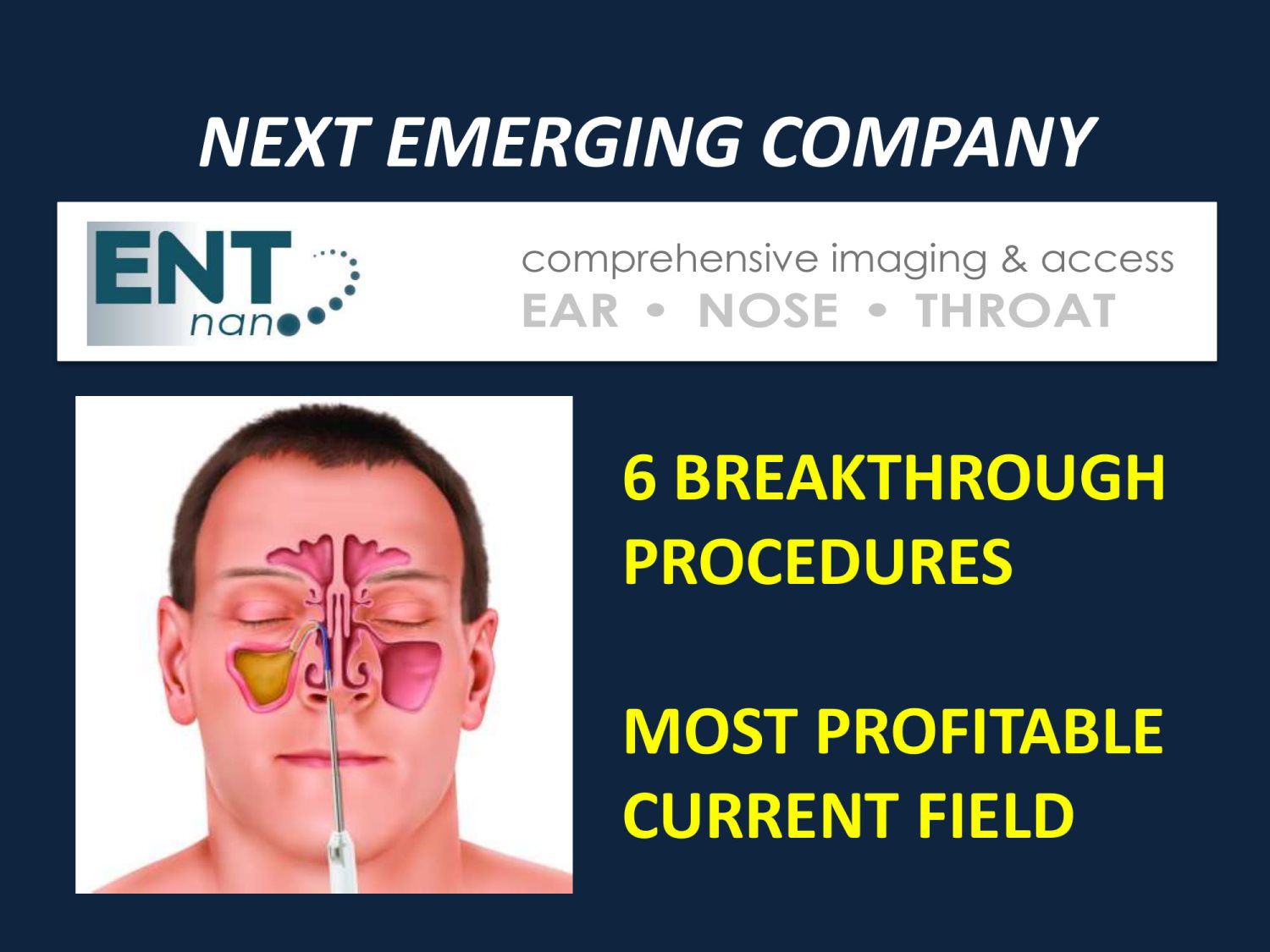 Standard Med Systems 