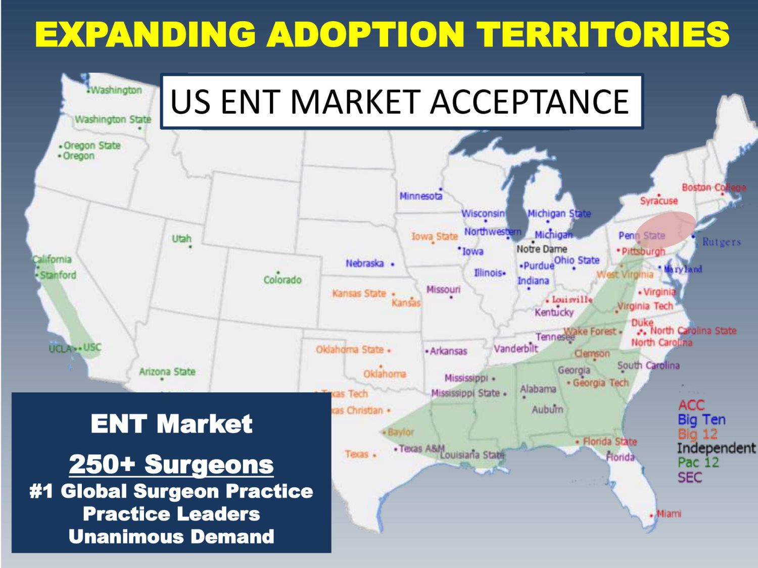 Standard Med Systems 